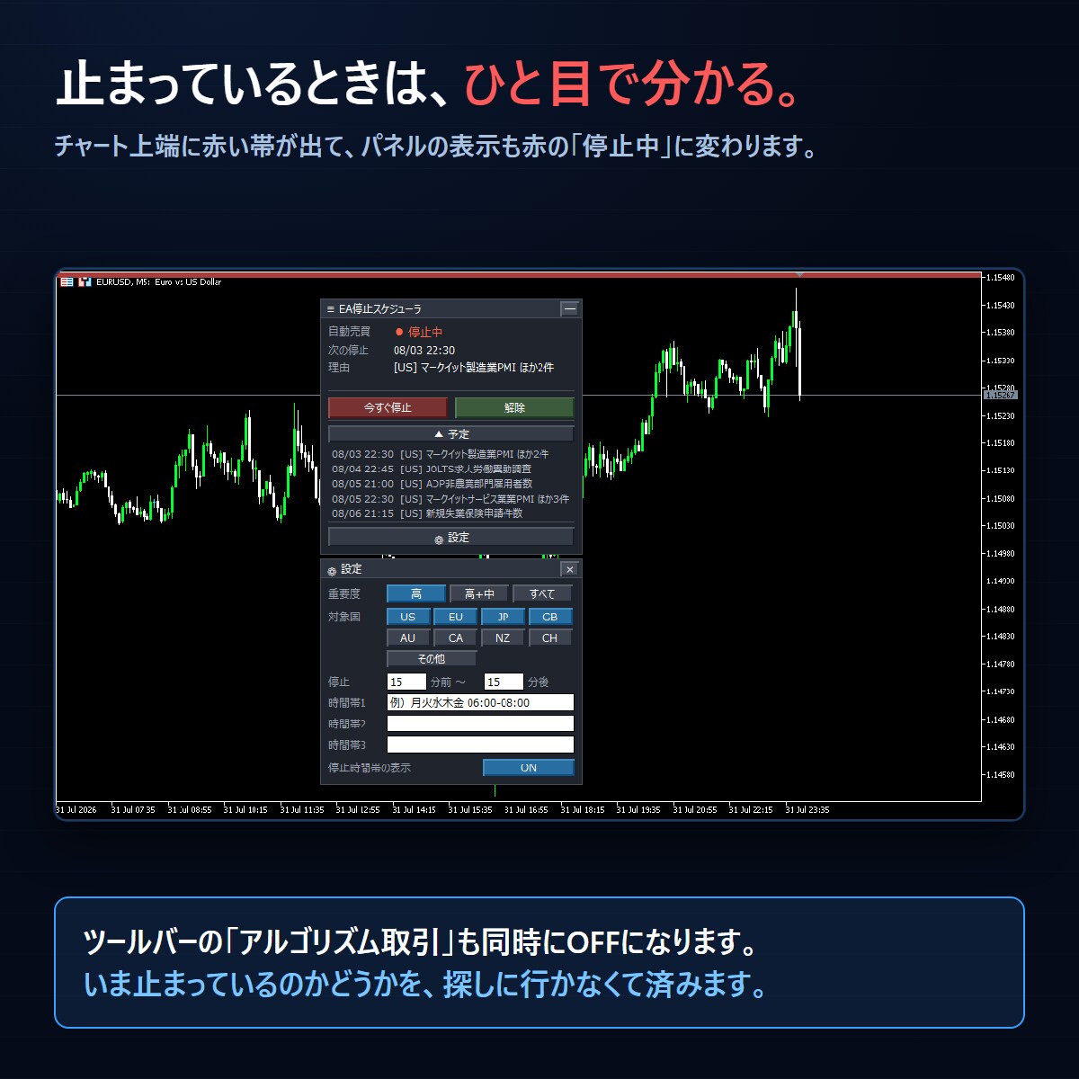 MT5のEAを経済指標と時間帯で自動停止します 口座数の制限なし。指標の前後だけ自動で止めます イメージ2