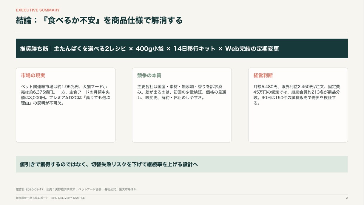競合5社を調べ勝ち筋まで提案します 価格・訴求・口コミを比べ、次の打ち手まで明確に イメージ5
