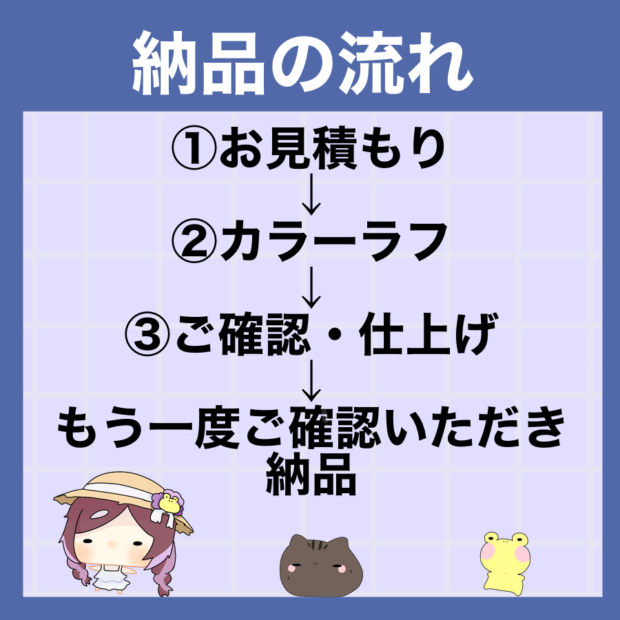 アイコンや1枚絵可愛い絵描きます アイコン、1枚絵など描きますを描きます。アホな顔描きます イメージ2