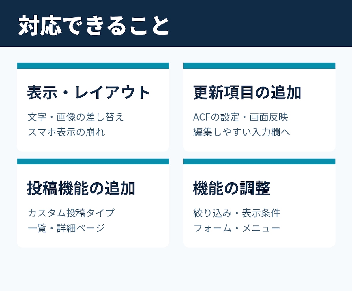 WordPress修正・カスタマイズを代行します ACF・カスタム投稿の追加も、1箇所からご相談ください イメージ3