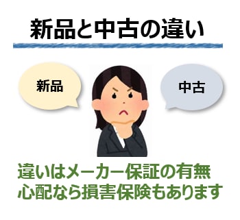 ゴルフ上達のお悩みをゴルフクラブ選びで解決します ゴルフクラブを変えれば、きっと結果が変わります！ イメージ5