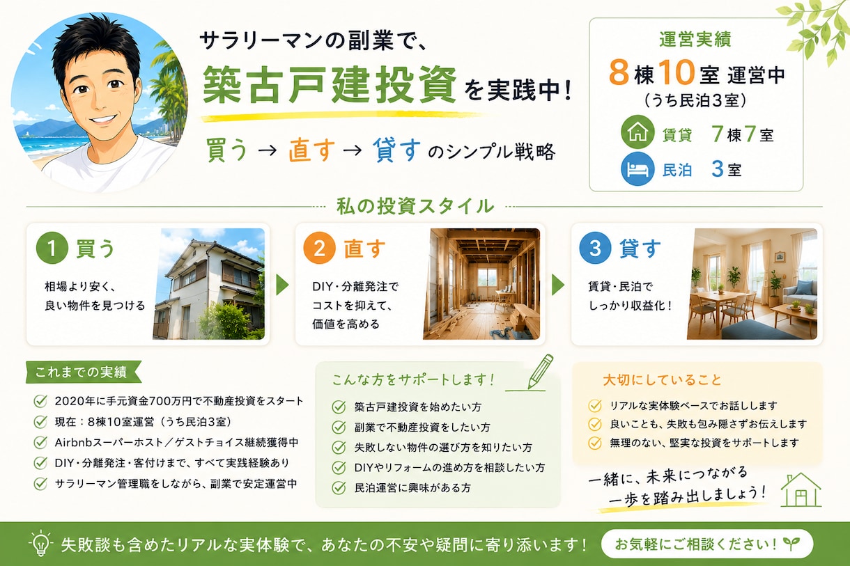 開店セール❗️ 築古戸建投資を実践目線で伴走します 買う・直す・貸すを実体験ベースでサポート イメージ2