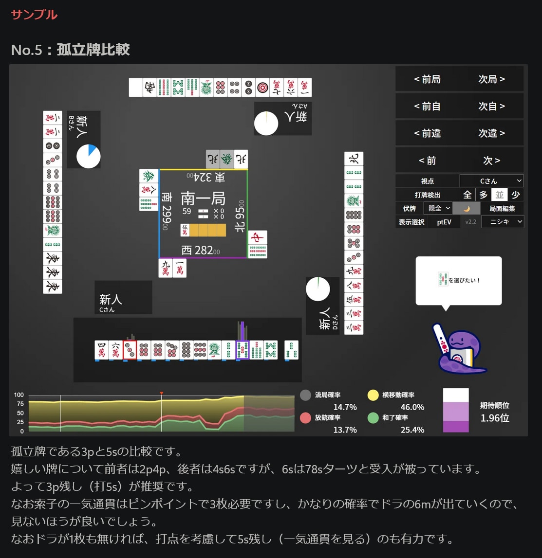 ラス率14%魂天がネット麻雀の牌譜検討を行います NAGA解析の悪手判断理由を圧倒的ラス回避率魂天が解説！ イメージ8