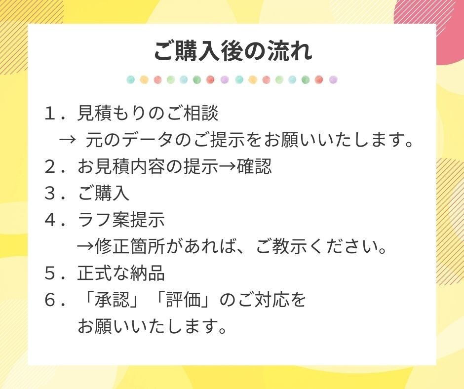 PDF・画像データをパワポ・キャンバで資料にします PDFや紙資料をパワーポイントで作成して編集可能に！ イメージ6