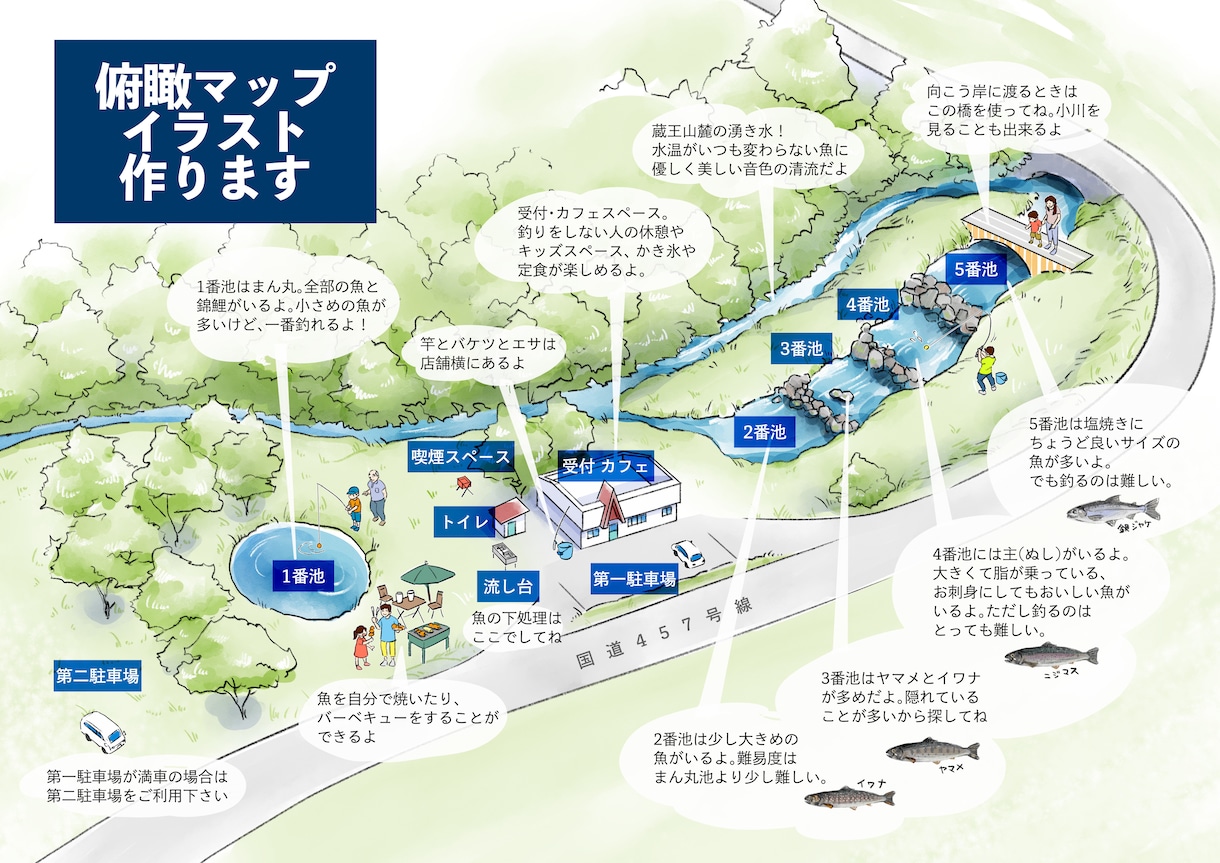 パース・俯瞰の手書きイラストマップ作成します 立体的な地図で一目瞭然！分かりやすさを優先して作成します イメージ1