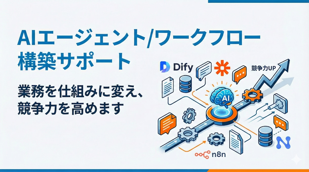AIエージェントワークフローを構築します 業務を仕組みに変え、競争力を高めます イメージ1