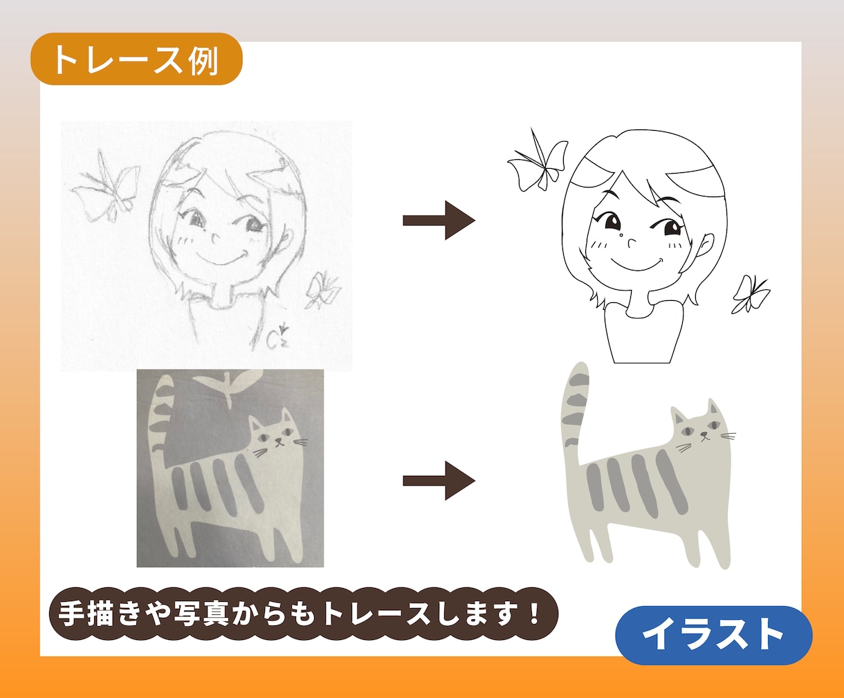ロゴや画像や手描きイラストをAiでトレースします 丁寧、親切、スピード対応おまかせください！ イメージ2