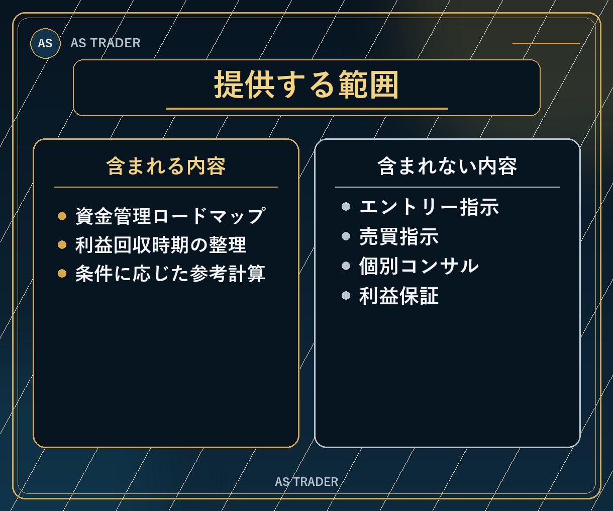 FX資金管理をPDFとExcelで提供します 参考ロット・必要証拠金・資金推移を確認できます イメージ8