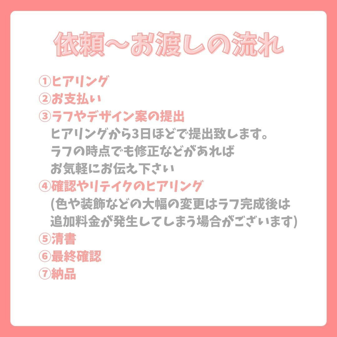 商用利用込♡おっちんとんミニキャラお作りします 修正無制限!!活動者かどうかに関わらずどなたでも!! イメージ4
