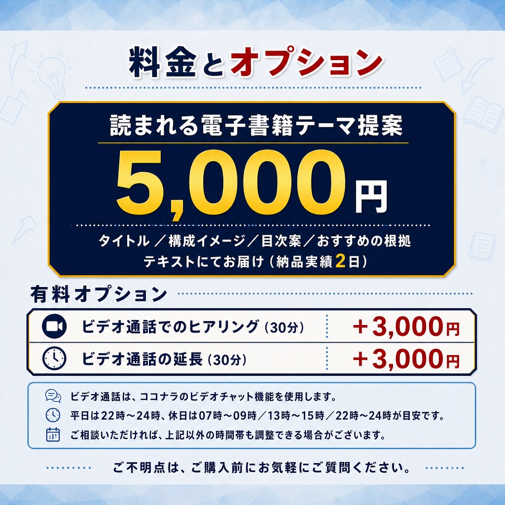 読まれる電子書籍テーマ提案をします 出版38冊・サポート98冊の作家があなたのテーマをご提案 イメージ4