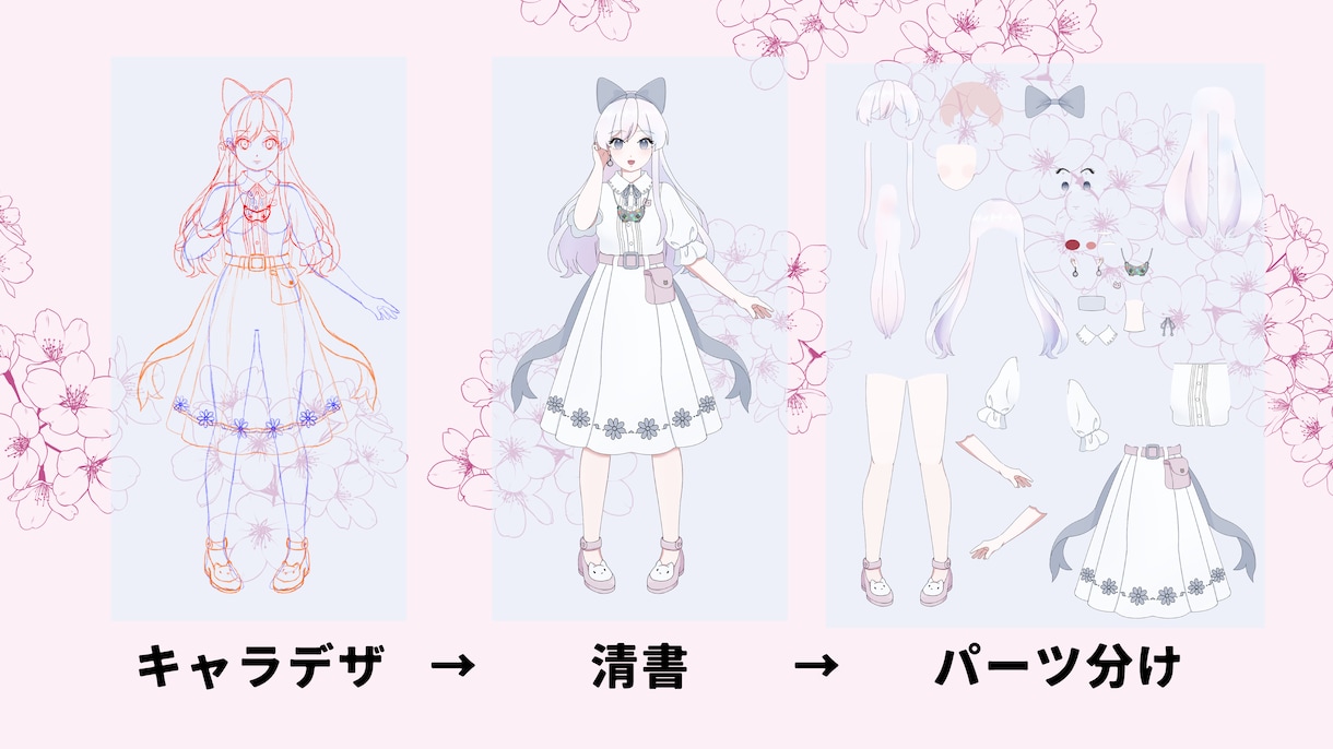 Live2D用パーツ分けキャラデザイン制作します Live2D用にパーツ分けされたキャラデザを制作します イメージ2