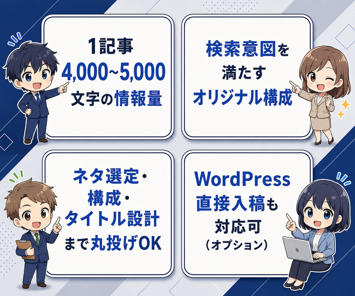 合格診断ツール付アドセンス審査記事10本書きます モニター特価！最新審査対応4000字〜10記事★診断ツール付 イメージ3