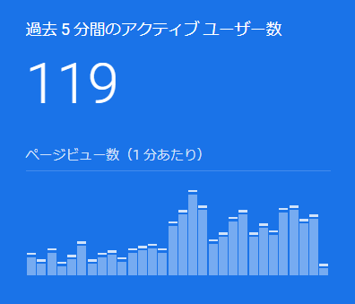 メタディスクリプション設定マニュアルをお渡しします 【再配布権付き】＋パーマリンク設定解説も付いたブログ外注化！ イメージ8