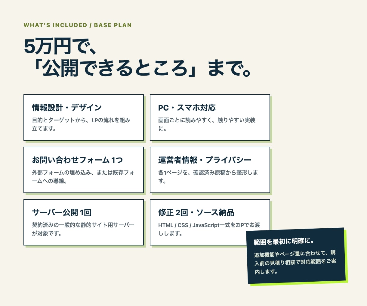 伝わるLPを設計・実装します 強みと導線を整理し、行動につながる1ページへ イメージ2