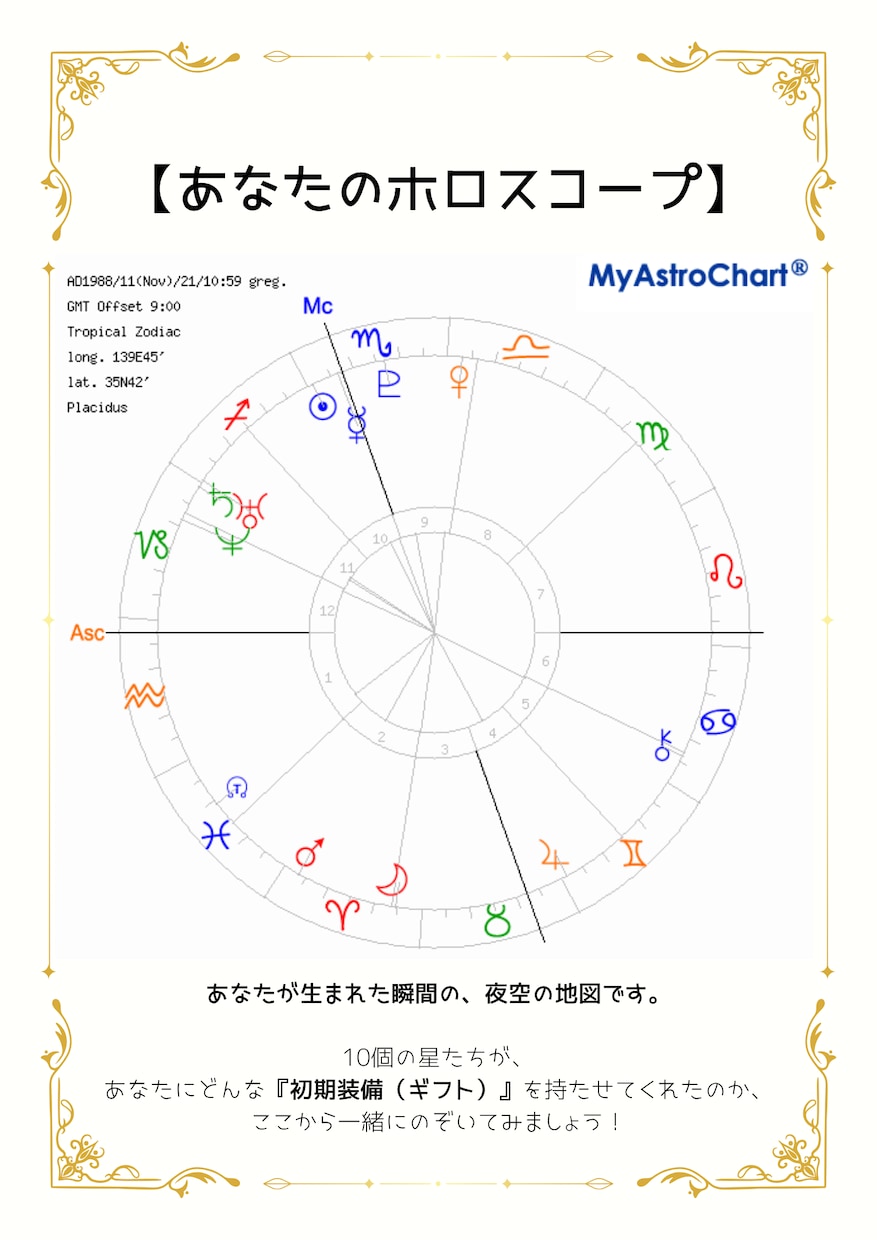 星とカードで読む＊あなたの取扱説明書を作ります 自分を好きになる！星とカードの取扱説明書PDF イメージ2