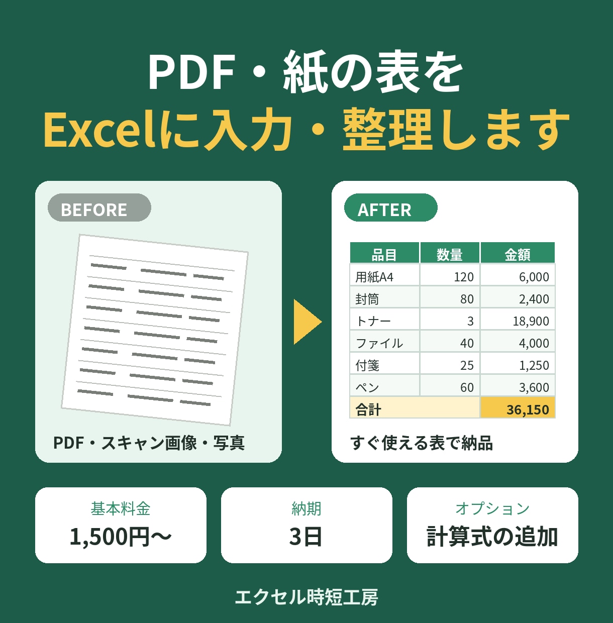 PDFや紙の表をExcelに入力・整理します 手入力の手間をなくし、すぐ使える表に イメージ1