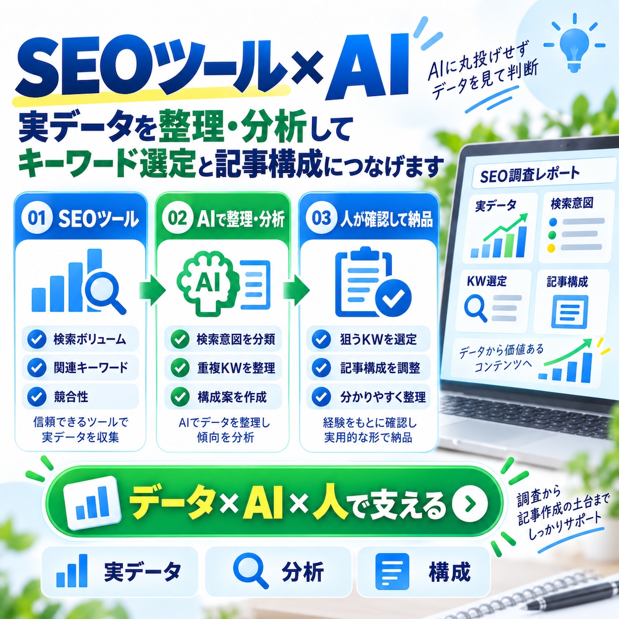 ブログで狙うSEOキーワードを調査・選定します テーマから狙うKWと記事構成まで提案します イメージ5