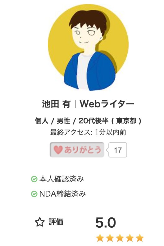 ベストセラー作家が文章作成いたします 文字単価2円からの文章作成コース イメージ1