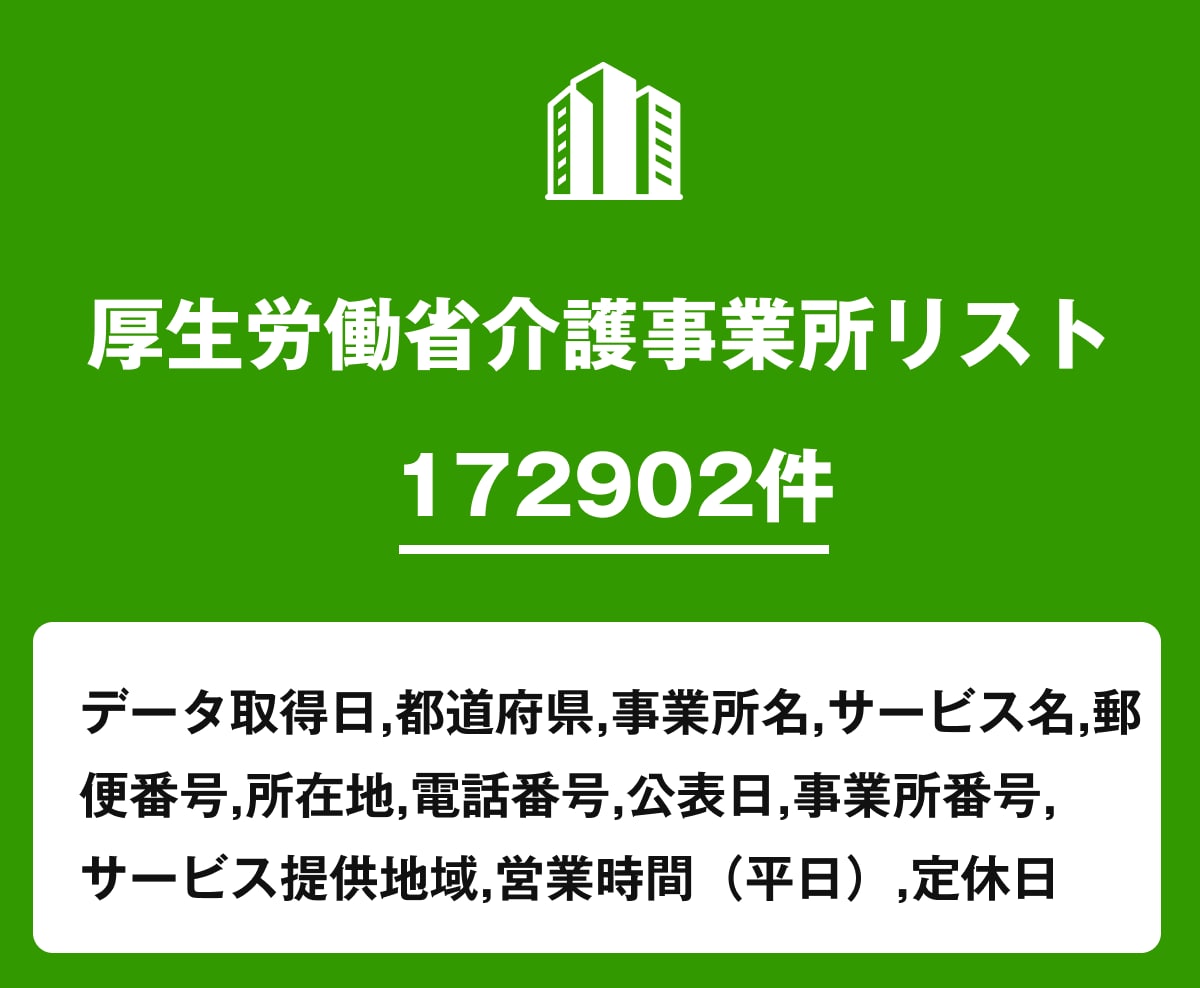 営業リスト 介護事業所リストを即納します 172,902件｜営業・業界向け法人データ（公的情報） イメージ1