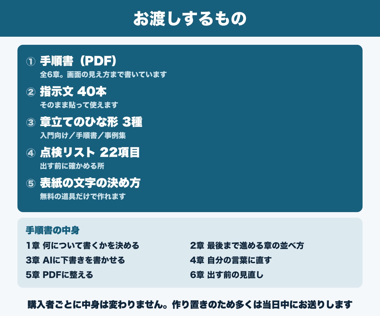 AIで配布用のPDF教材を作る手順書を渡します 下書きはAIに。章立て・指示文つき、通話はしません イメージ3