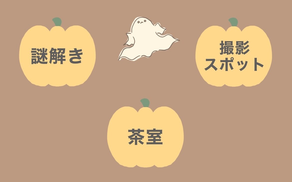 デザイン専門学生が名刺などのカード類をお作りします イベント向けデザインの実案件経験者です イメージ7