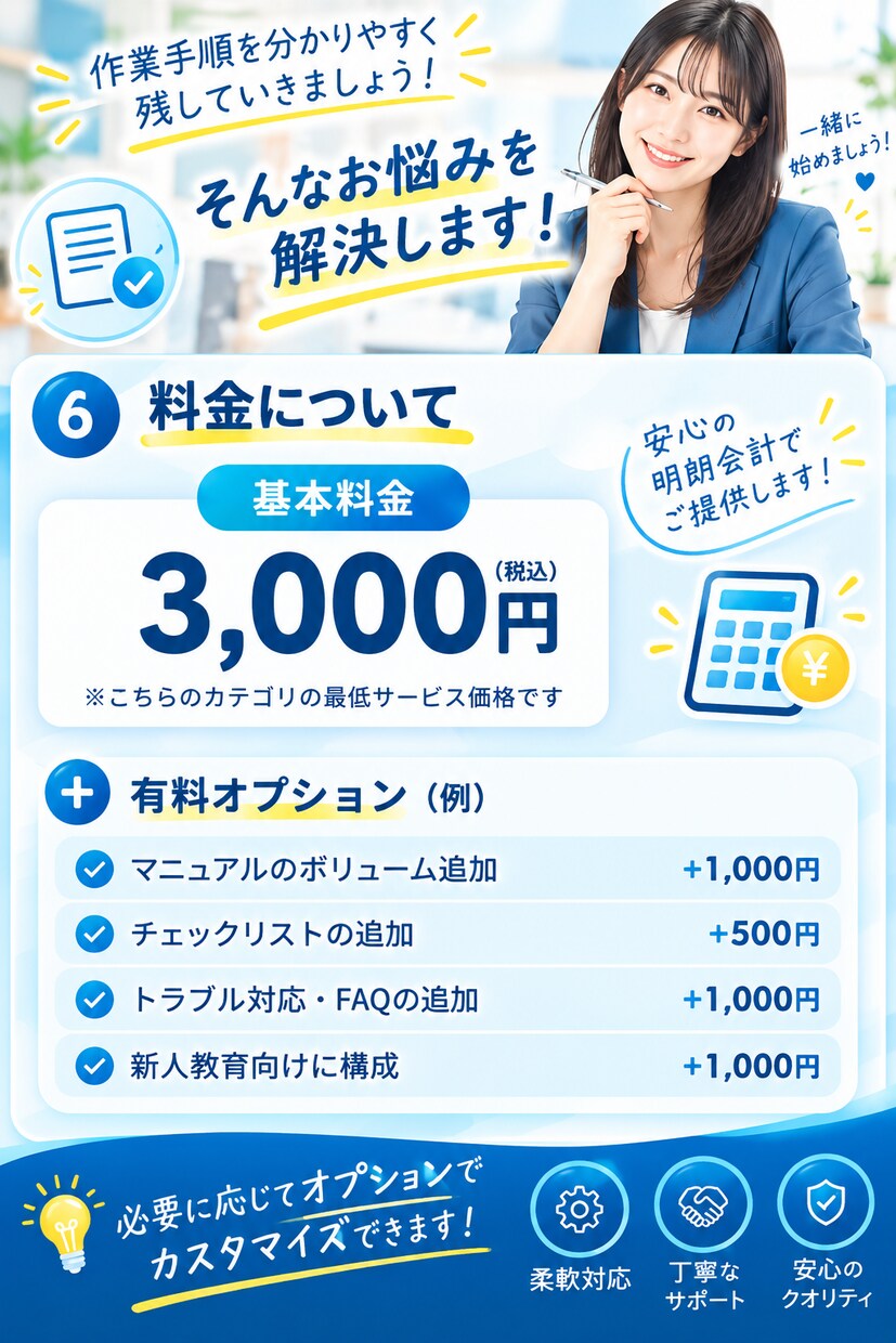 仕事のメモから業務マニュアルを作ります 新人教育や業務整理に役立つマニュアルを作成します イメージ6