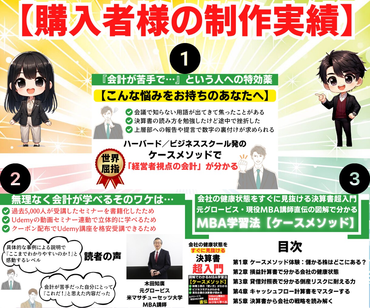 A+コンテンツ(Kindle出版)の図解作成します 【特典付】売れる商品紹介の宣伝で売上(印税)と信頼度アップ！ イメージ2