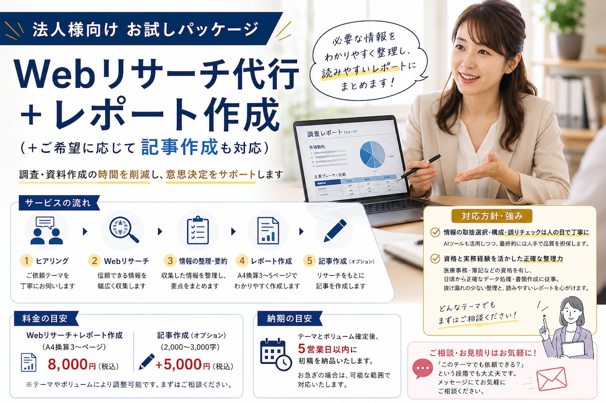 法人向けWEBリサーチ代行＋レポート作成します 競合調査・市場調査・企業調査・調査報告書作成まで対応 イメージ1