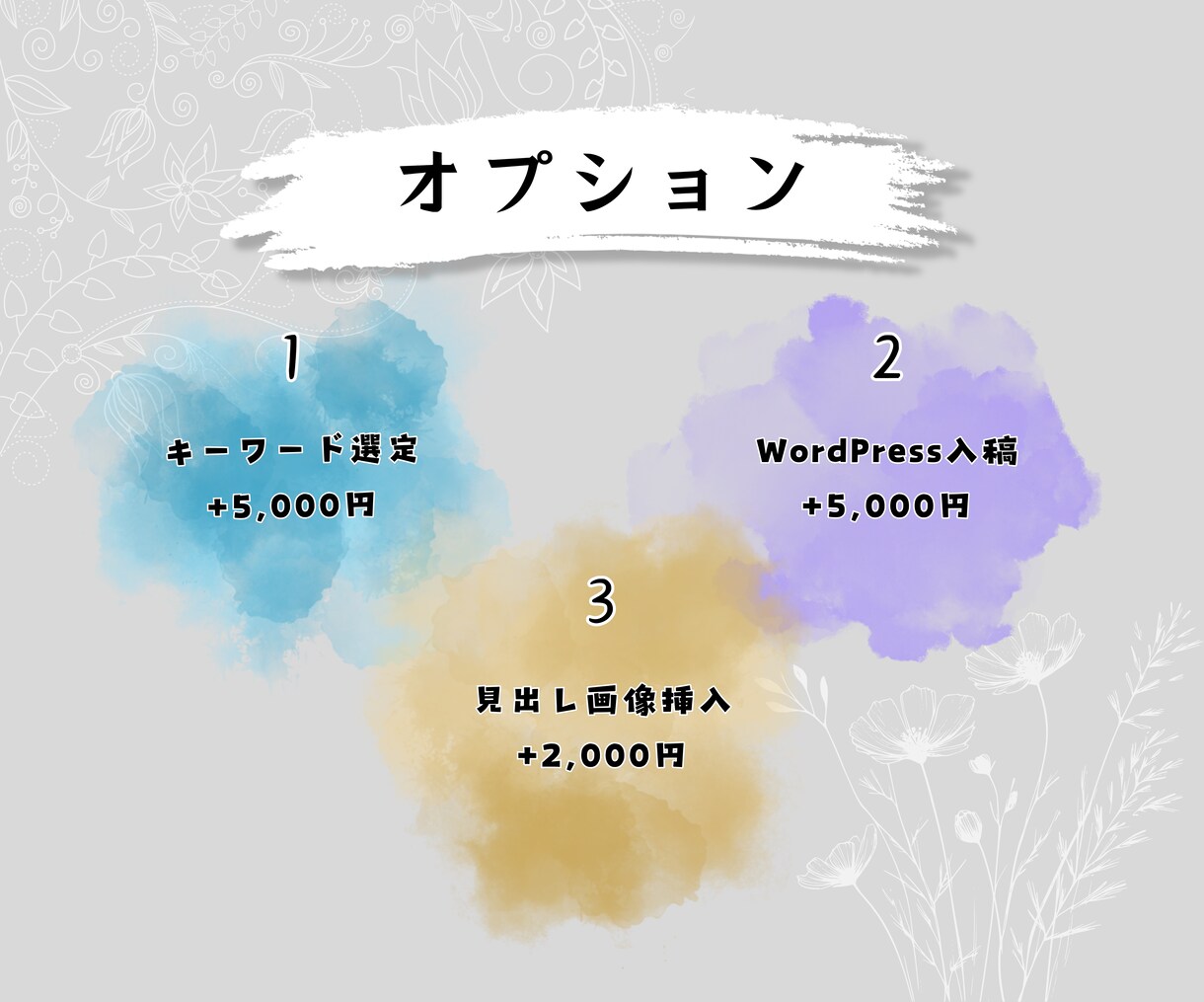トータル10,000文字までの記事を作成します 薄っぺらい記事なんて、いらない イメージ3