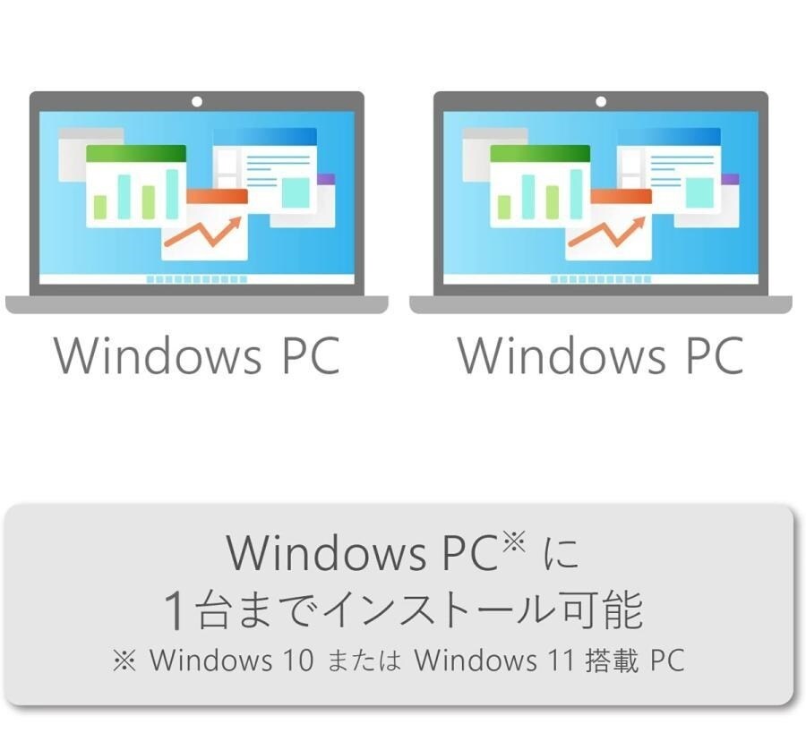 Officeのインストールと認証をサポートします Office Pro 2024正規認証プロダクトキー付き イメージ2