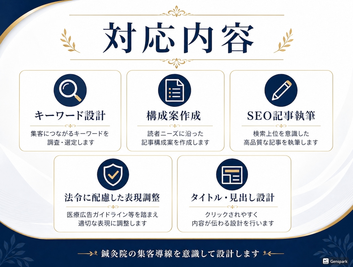 鍼灸師×webマーケターがSEO記事を書きます 臨床とSEO、両方わかる人間が書きます！ イメージ3