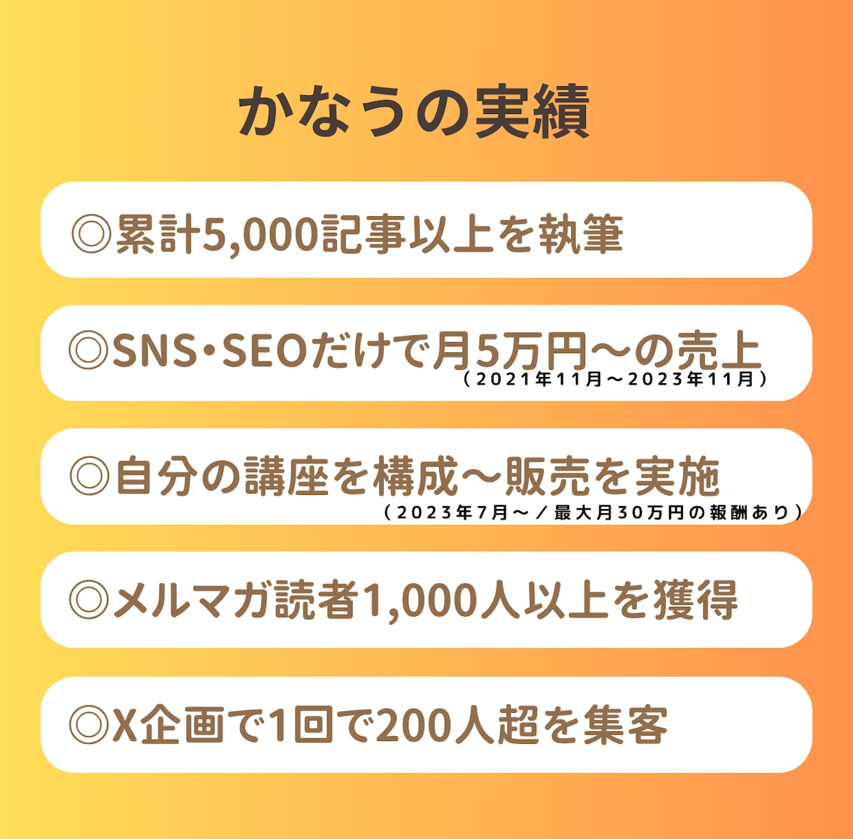 歴9年のライターが売上につながるLPを執筆します 【幅広いジャンルに対応可能】オプトイン、セールス、ウェビナー イメージ3