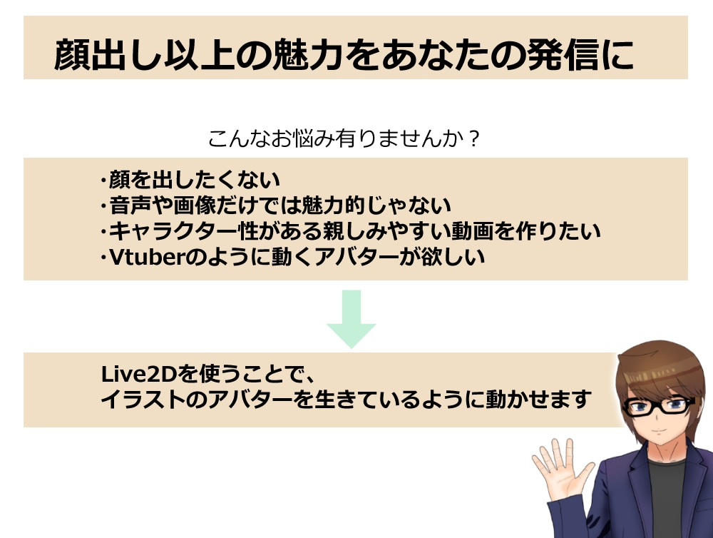 PR・解説・ビジネス専用Live2Dモデル作ります 顔出し不要！解説・PRに最適なLive2Dキャラクター！ イメージ4