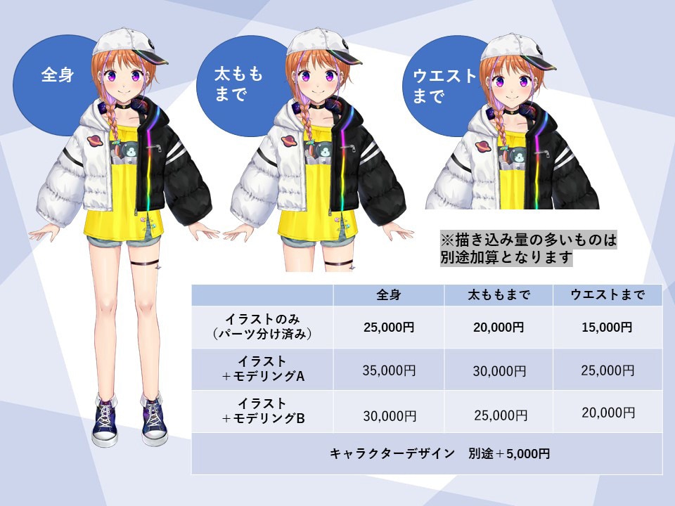 Vtuber制作いたします Facerigで動くモデルをLive2Dで作ります イメージ4