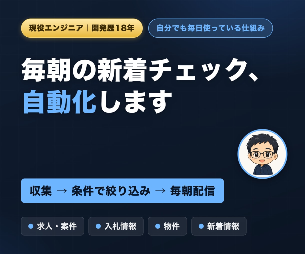 Pythonでスクレイピング・情報収集します 求人・案件・入札・物件の巡回を自動化して毎朝配信 イメージ1