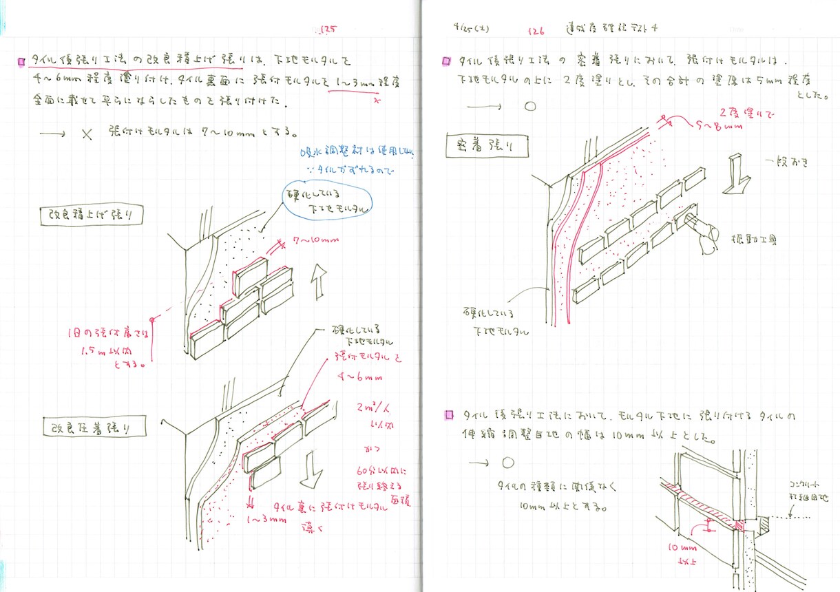 一級建築士　受験学科学習ノートを売ります 一級建築士学科試験合格できた学習ノートA4サイズPDFデータ イメージ9
