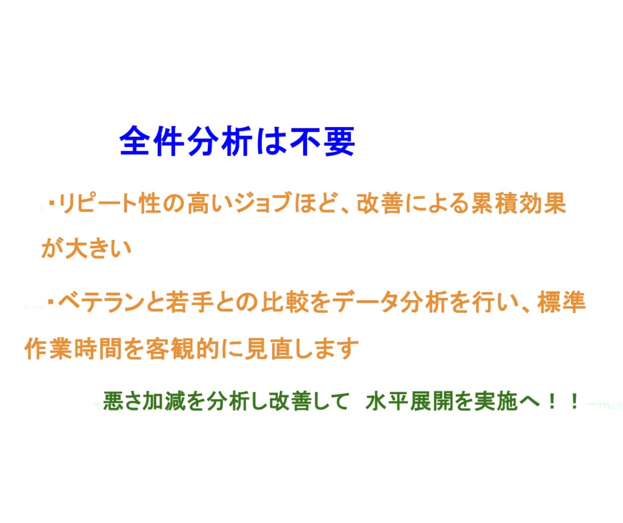 製造現場の動作分析　「見える化」実現します スマホ１台で真の稼働状況を丸裸に出来　分析します イメージ4