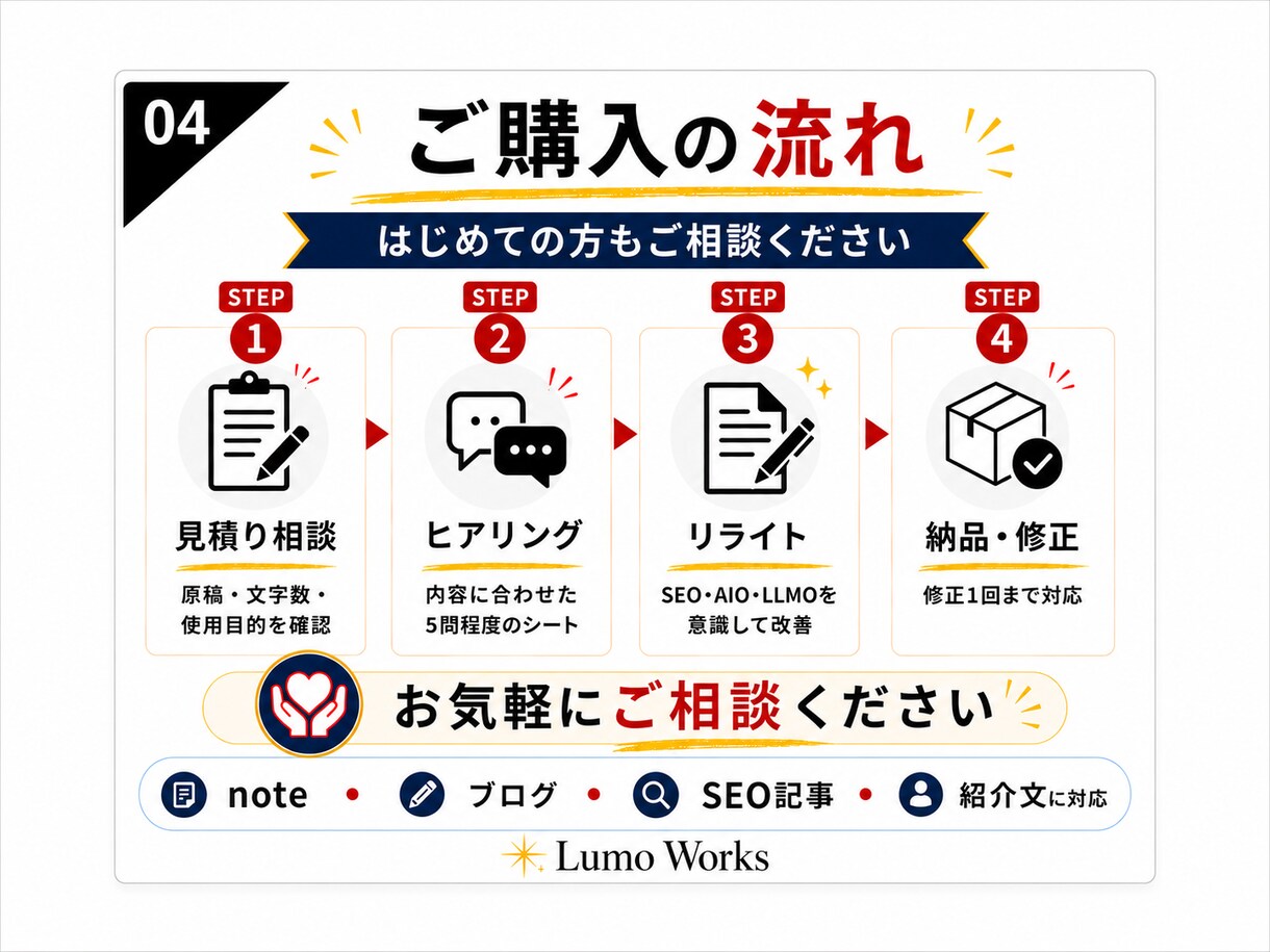 SEO・AIO・LLMO対応でリライトします AI生成記事の「薄さ」を解消！SEO/AIO対応 イメージ4