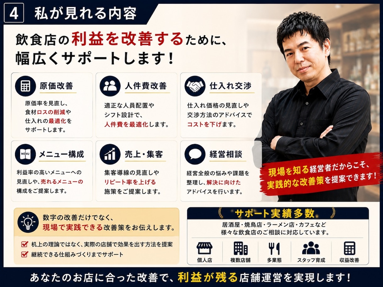 利益が残らない飲食店の原因を見つけます 現役経営者が診断　売上ではなく、利益を見ます イメージ4