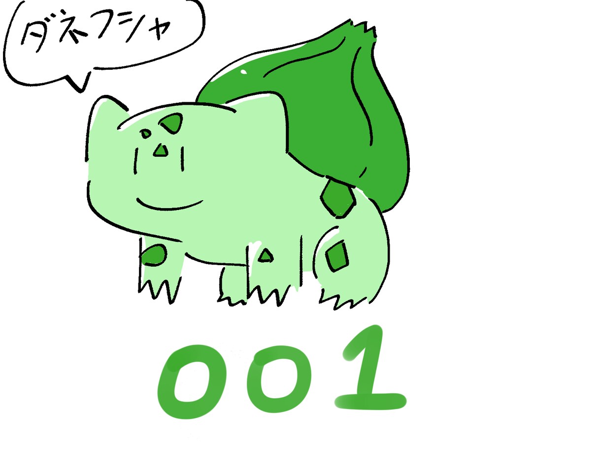 SNS用かわいいゆるいアイコン、イラスト描きます ブログやSNSで使えます！ミニキャラ、立ち絵、絵柄など豊富 イメージ3