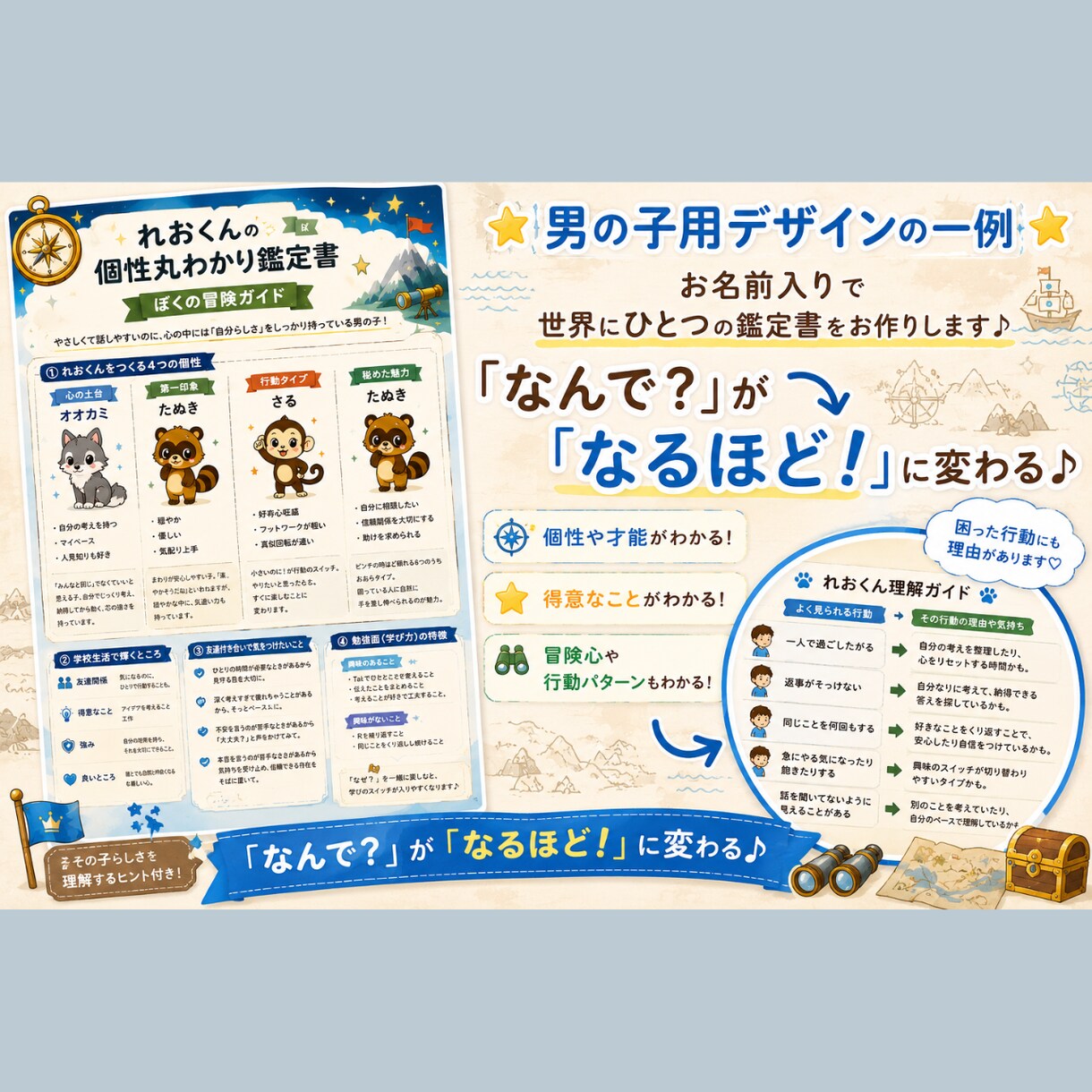 わが子の個性まるわかり鑑定書を作成します 個性や才能、やる気スイッチがわかる！ イメージ5
