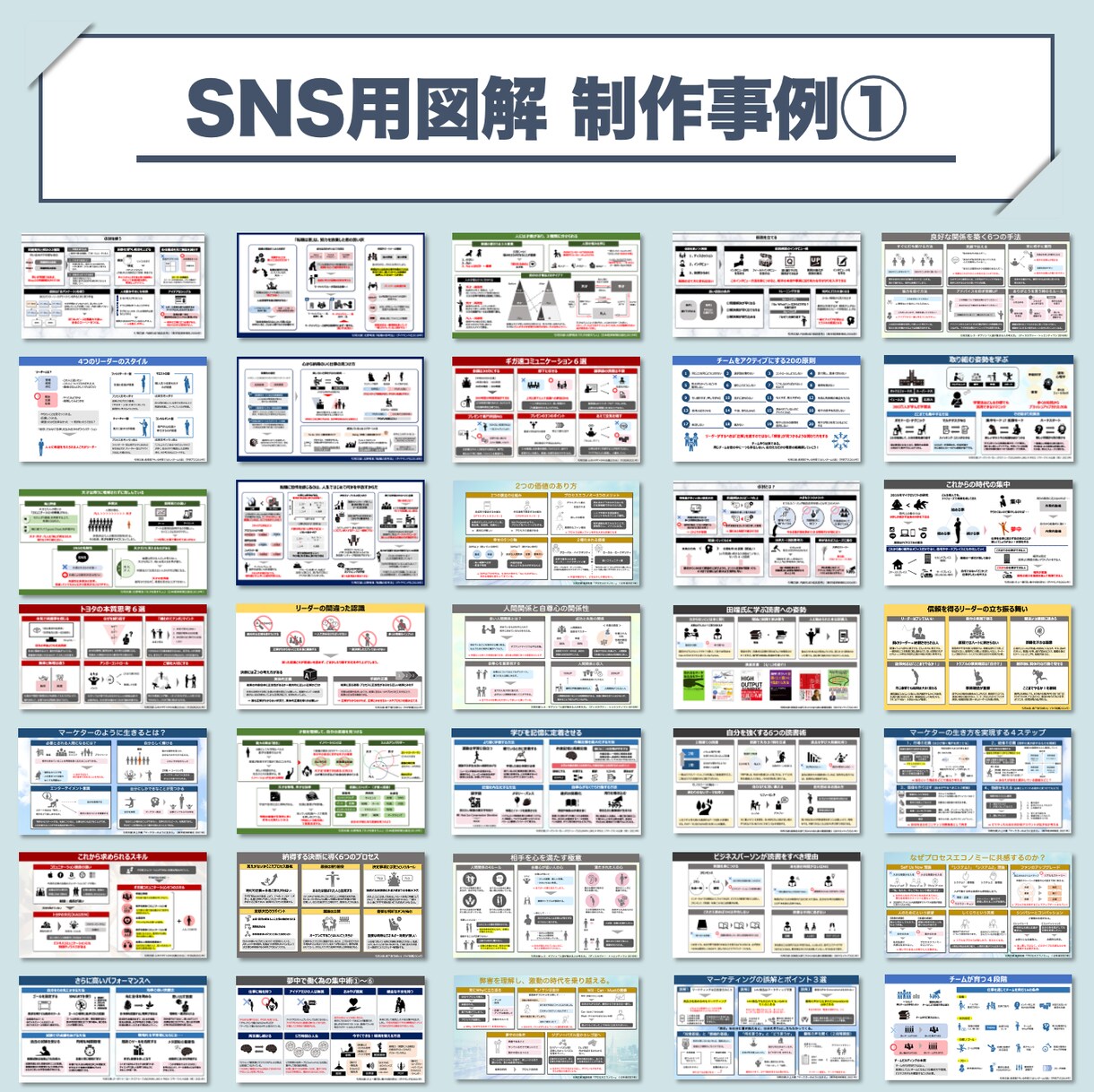 SNS用図解を作成します 4000枚以上の制作経験をあなたの発信に活用ください イメージ4
