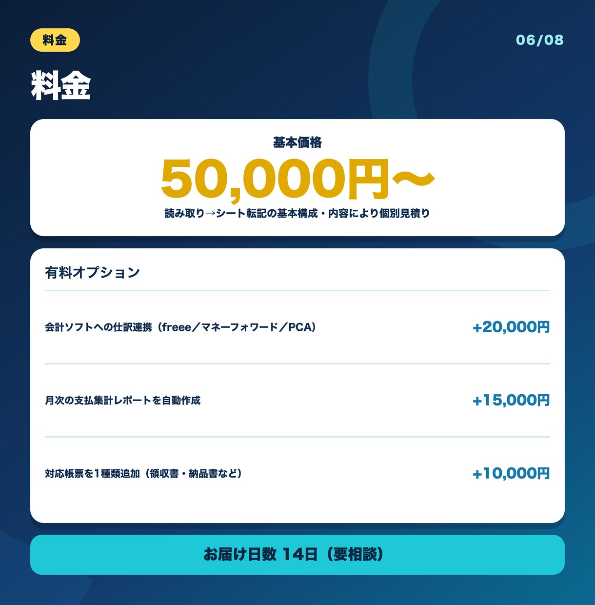 請求書・領収書の入力業務をAIで自動化します 読取から仕訳・転記まで自動化。会計ソフト連携も対応 イメージ6