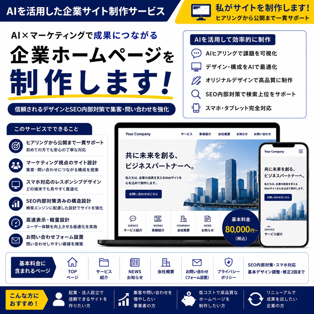 AIを活用してWEBサイトを制作します AI×マーケティングで成果につながるサイト制作 イメージ1