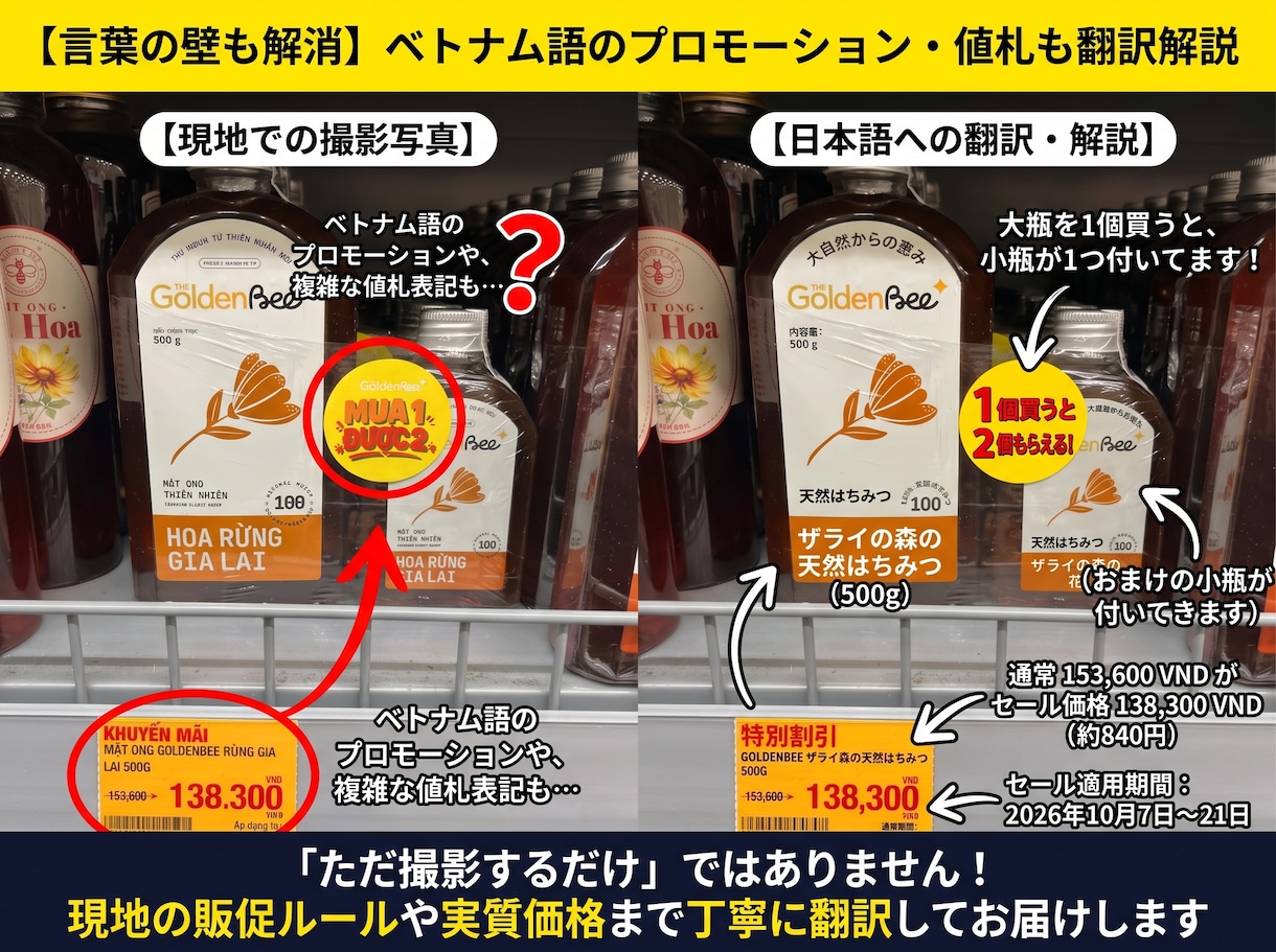ベトナム現地の物価や店舗・街の様子を調査します 年内交通費0円！ホテル周辺・スーパーの生きた情報をお届け イメージ3