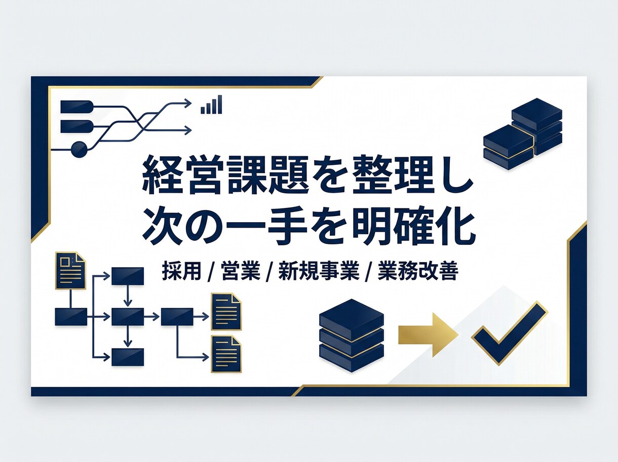 経営課題を整理し、次の一手を明確にします 採用・営業・新規事業・業務改善の優先順位を整理します イメージ1