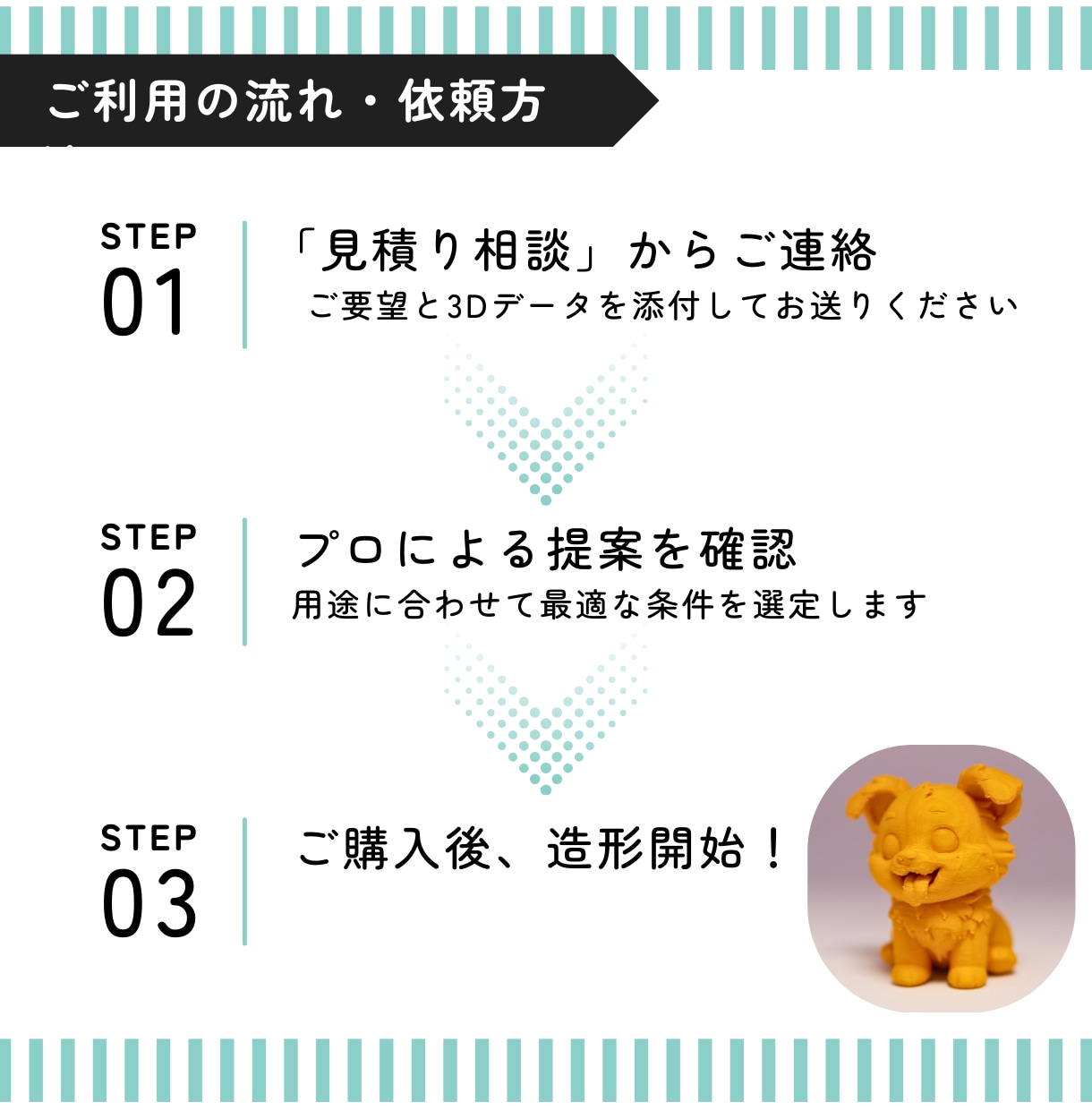 4色×なめらか印刷！3Dプリンター出力代行します 塗装不要の多色3Dプリント！データ持込でかんたん見積り イメージ5