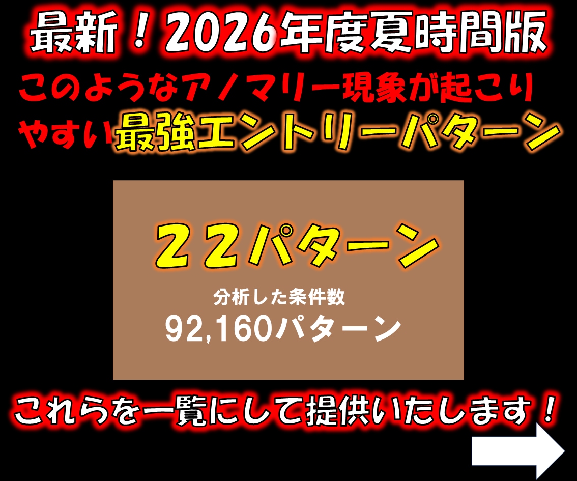 超チート級の裏技！最新版アノマリー手法提供します 毎日決まった時間、決まった方向にエントリー！相場分析不要！ イメージ5