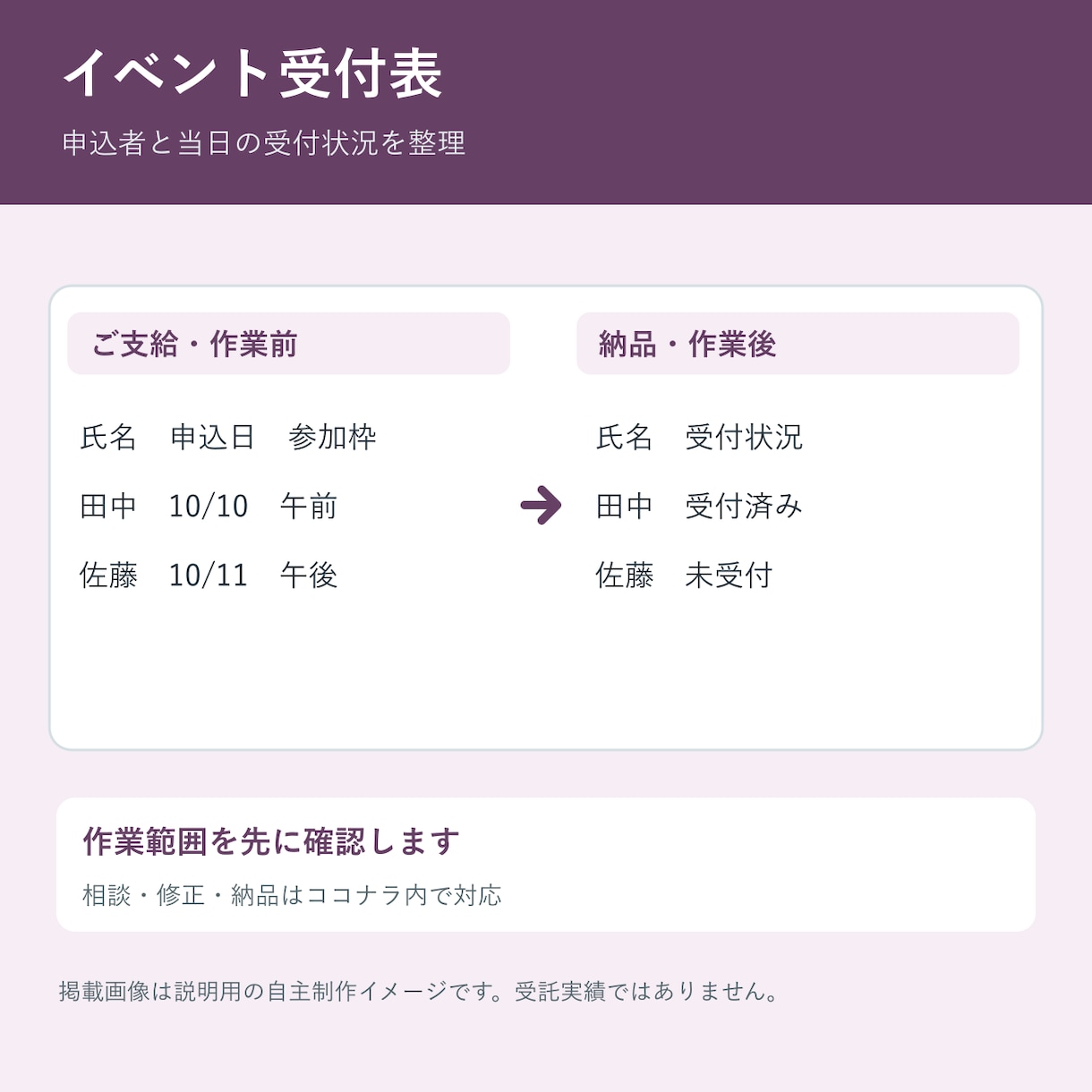 イベントの申込・受付表をExcelで作ります 申込者50人まで、当日の受付状況を分かりやすく イメージ1