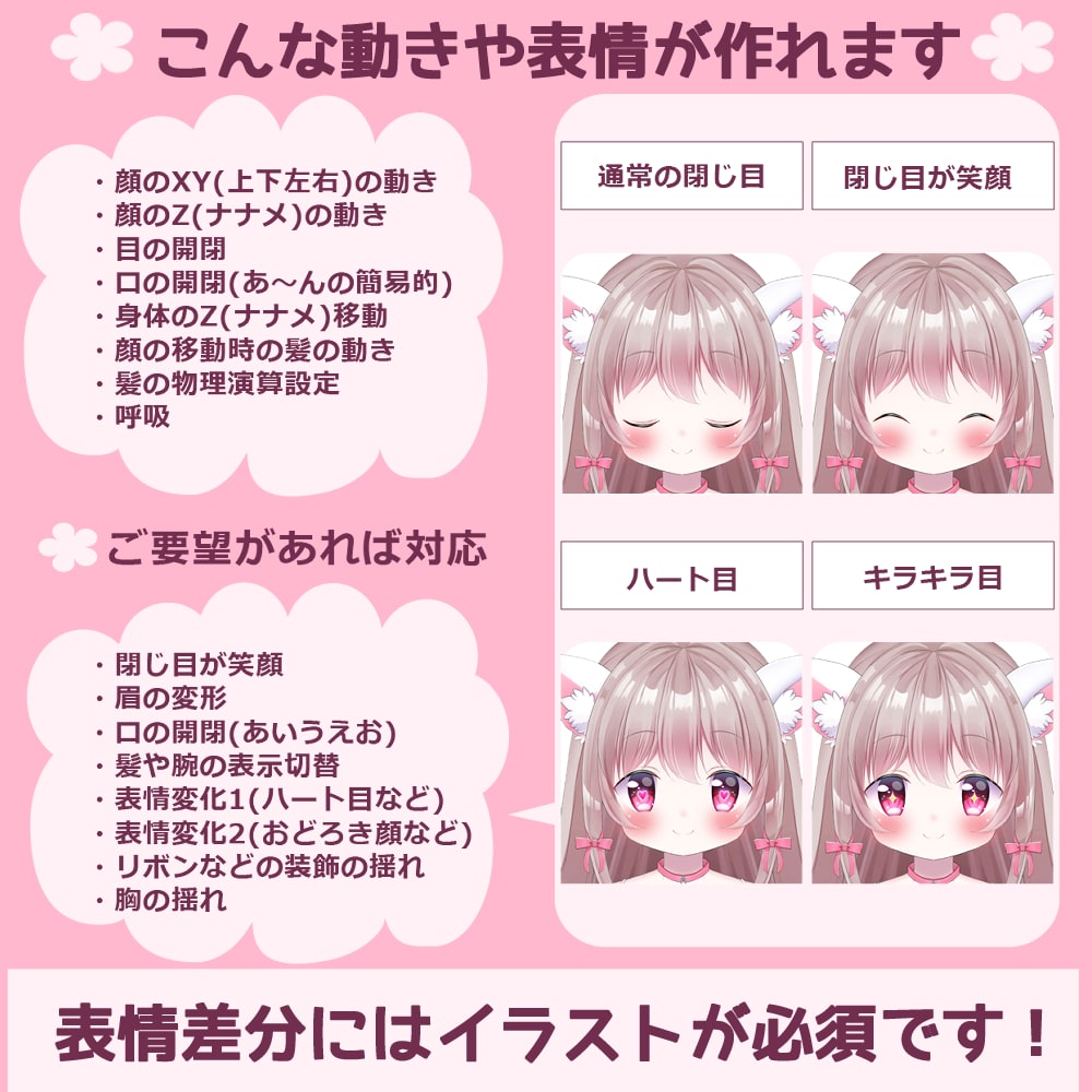Vtuber用のLive2Dモデリングを制作します はじめての方でも歓迎、お問い合わせだけでもお気軽にどうぞ イメージ4